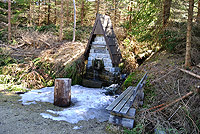 prameny Lužnice